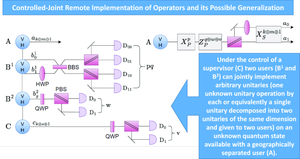 Controlled-joint remote implementation of operators and its possible generalization