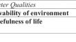 Happiness in urban environments: what we know and don’t know yet