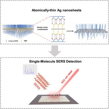 Atomically thin Ag nanosheets for single-molecule SERS detection of BPF