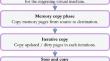 Optimizing pre-copy live virtual machine migration in cloud computing using machine learning-based prediction model