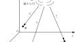 TDOA and FDOA Hybrid Positioning of Mobile Radiation Source with Receiver Position Errors
