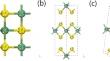 The structural, electronic, optical, elastic, and vibrational properties of GeS2 using HSE03: a first-principle investigation