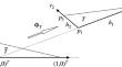 Hybrid weakly over-penalised symmetric interior penalty method on anisotropic meshes