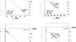 1H HYSCORE Studies of Second Sphere Variants of the Type 1 Copper Site in Azurin: Influence of Mutations on the Hyperfine Couplings of Cys112 CβH2 Protons