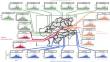 Mesoclimate scale effects of river intermittency on aquatic insects in Seto Inland Sea watersheds, Western Japan