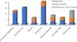 Volcanic jets to commercial jets: synopsis and diagnosis