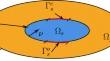 Boundary Stabilization for a Heat-Kelvin-Voigt Unstable Interaction Model, with Control and Partial Observation Localized at the Interface Only