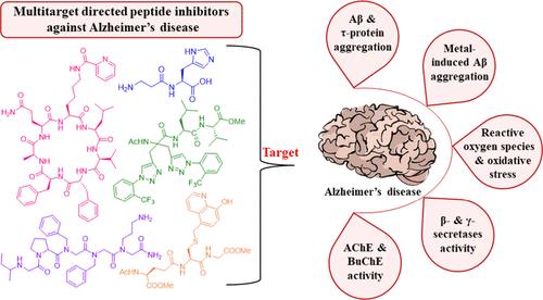 Harnessing the Therapeutic Potential of Peptides for Synergistic Treatment of Alzheimer’s Disease by Targeting Aβ Aggregation, Metal-Mediated Aβ Aggregation, Cholinesterase, Tau Degradation, and Oxidative Stress