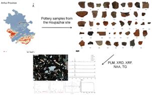 Archaeometric characterization of pottery from the Houjiazhai site (ca. 7.3–5.7 ka BP), Anhui Province, China