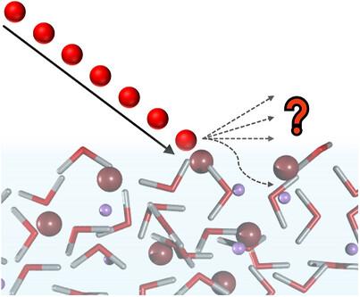 Molecular beam scattering from flat jets of liquid dodecane and water