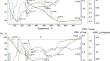 Development of Fire-Resistant Phosphate Adhesive Based on Alumina and Aluminosilicate Dispersed Industrial Waste