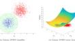 Conformal predictions for probabilistically robust scalable machine learning classification