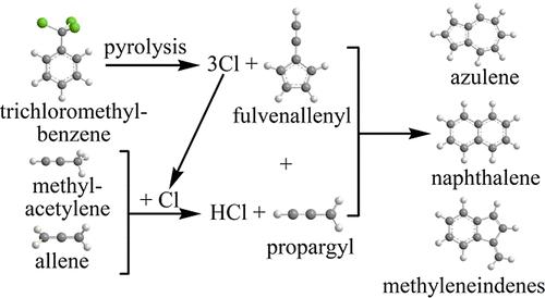 Fulvenallenyl Radical (C7H5·)-Mediated Gas-Phase Synthesis of Bicyclic Aromatic C10H8 Isomers: Can Fulvenallenyl Efficiently React with Closed-Shell Hydrocarbons?