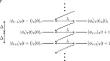 Quantum computation by cooling