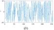 A new attack resistant encryption method based on hybrid chaotic-quantum key distribution (CQKD)