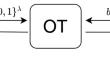 An efficient quantum oblivious transfer protocol