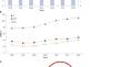 A Comprehensive Review of Organic Soil Management in Stone Fruit Orchards