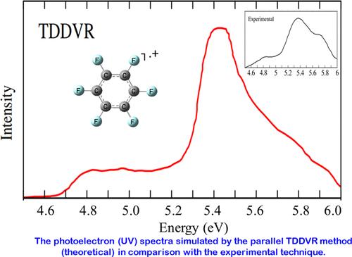 An Exhaustive Quantum-Classical Study of C6F6+ Using the Newly Formulated Parallel TDDVR Method