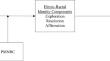 Cultural Socialization and Civic Engagement Among Racially Diverse Students of Color: Examining Ethnic-Racial Identity Components as Mediators and Neighborhood Racial Composition as a Moderator