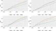 A spatio-temporal model for binary data and its application in analyzing the direction of COVID-19 spread