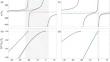 Effect of Background Scattering on Efimov Scenario for Overlapping Narrow Feshbach Resonances