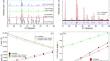 Annealing Effects and Insulator-to-Metal Transition in Nb Doped Sr2IrO4