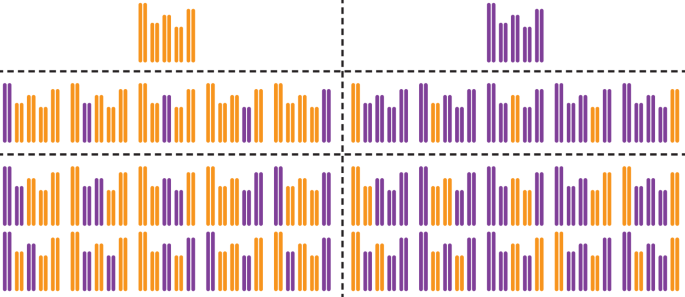 A complete chromosome substitution mapping panel reveals genome-wide epistasis in Arabidopsis