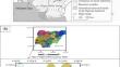 Evaluation of groundwater potential of Ogbomoso using stepwise weight assessment ratio analysis (SWARA) model