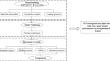 The Behavior of Low-Yield Point Corrugated Steel Plate Shear Walls in Strengthening RC Frames