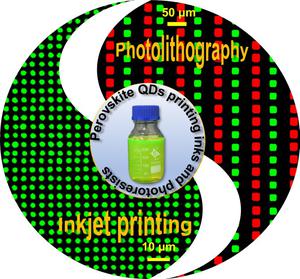 Advancing microarray fabrication: One-pot synthesis and high-resolution patterning of UV-crosslinkable perovskite quantum dots