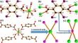 A 6-Connected {Cu2O5} Cluster-Based Metal-Organic Framework Based on Tetrabromoterephthalate: Synthesis, Crystal Structure and Fluorescent Properties