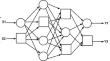 Customizable Fuzzy-Neuro Inference System Attack Detection Based on Trust for Mobile Wireless Sensor Networks