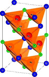 Ab Initio Study of the Structure and Chemical Bonding of a Group of Hypothetical Compounds Mg2NA (A = F, Cl, Br, I) with Antichalcopyrite Structure