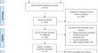 Predictive value of dynamic arterial elastance for vasopressor withdrawal: a systematic review and meta-analysis.