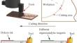 Cutting performance and effectiveness evaluation on organic monolayer embrittlement in ductile metal precision machining