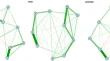 Identification of the Core Characteristics of Vulnerable/Hypersensitive Narcissism and its Association with the Dark Triad in a Large International Sample: A Network Analysis Study.