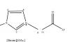 Volumetric and Viscosity Properties for the Dilute Solution of [Bmim][OAc] in NMP and the Solute–Solvent Interaction from 288.15 to 318.15 K