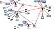 Q-Learning Based Load Balancing in Heterogeneous Networks with Human and Machine Type Communication Co-existence