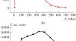 Lasing on Molecular Nitrogen Ions in Laser Plasma