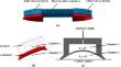 Development of a leech-inspired peristaltic crawling soft robot for intestine inspection