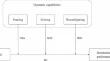 Dynamic capabilities as a moderator: enhancing the international performance of SMEs with international entrepreneurial orientation