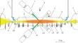 Application of Nuclear Physics Methods for Plasma Diagnostics on a Gas-Dynamic Trap