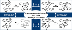 Intramolecular [π4s + π4s] photocycloaddition of carbon- and nitrogen-bridged [3<sub>2</sub>](1,4)naphthalenophanes.