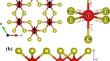 WCl3 monolayer: a first principles prediction of electronic and magnetic properties under an external electric field