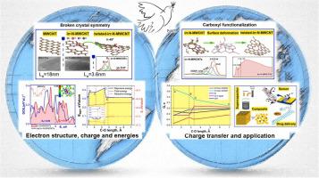 Broken crystal symmetry of MWCNTs as the key factor in improvement of carboxyl functionalization