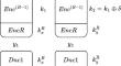 Quantum related-key differential cryptanalysis