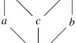 Semilattice Base Hierarchy for Frames and Its Topological Ramifications