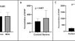 Integrated Assessment of GFAP and UCH-L1 for their utility in severity assessment and outcome prediction in Traumatic Brain Injury.