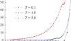 Geometric Structure of an Aqueous Solution of Paramagnetic Nanoparticles in the Presence of a Magnetic Field