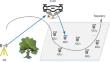 Joint User Scheduling, Trajectory, Beamforming and Power Allocation for Millimeter-Wave Full-Duplex UAV Relay